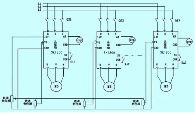 “三科變頻器”