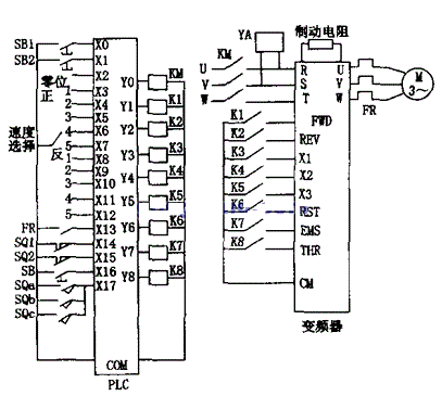 “傳統(tǒng)橋式起重機通過變頻技術(shù)改善原有缺點邁向新時代”