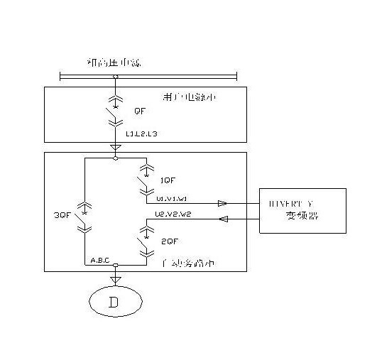 “變頻 技術(shù)是如何為發(fā)電廠帶來四百多萬新增收益的？”