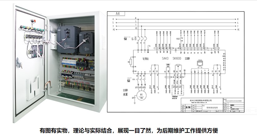 “對于企業(yè)來說要依靠哪些規(guī)律來選擇合適的變頻器？”