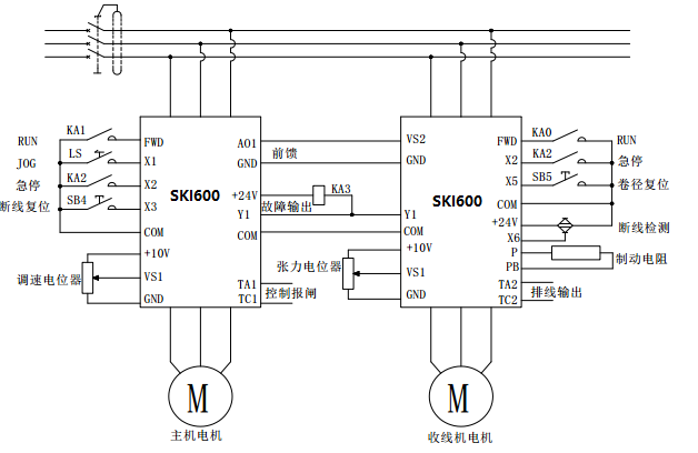 “變頻技術(shù)是如何應(yīng)用拉絲機上的？”