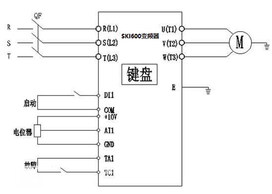 “變頻技術(shù)是如何幫助開煉機走向工業(yè)自動化的？”