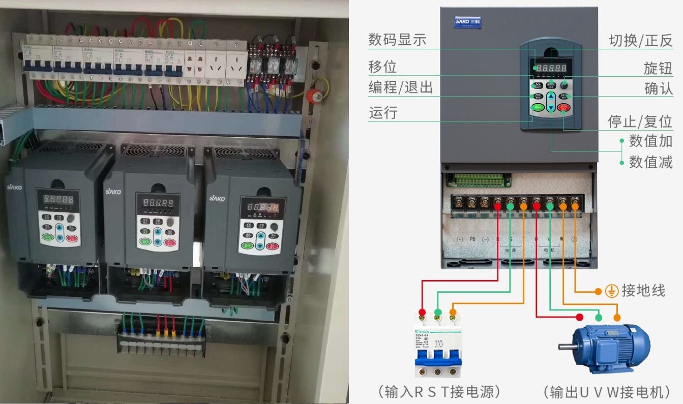 “三個(gè)會直接影響到變頻器使用的環(huán)境因素”